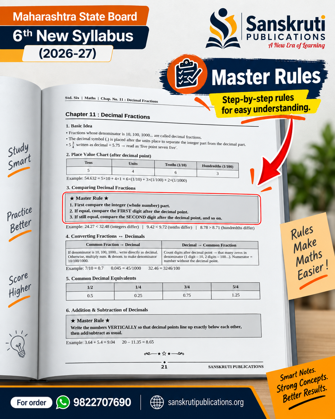Mathematics Formula Book Back Cover
